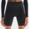 Women Seamless Shorts LOEWE